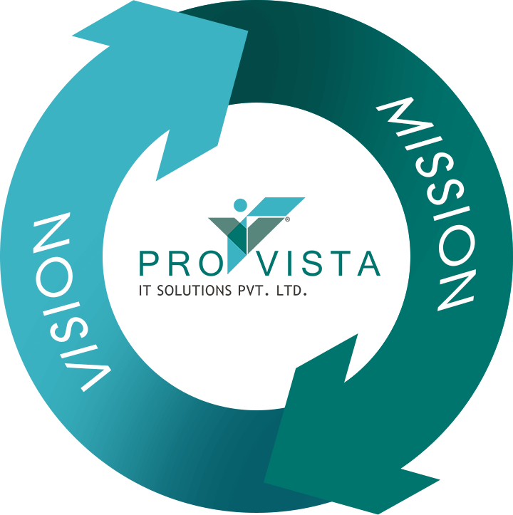 Vision Mission